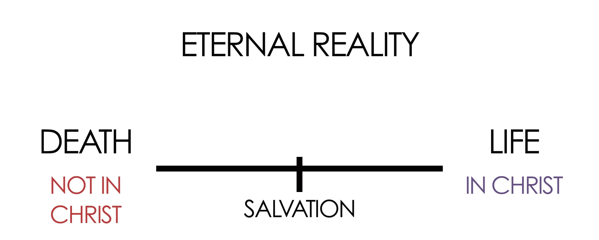 Eternal reality EN