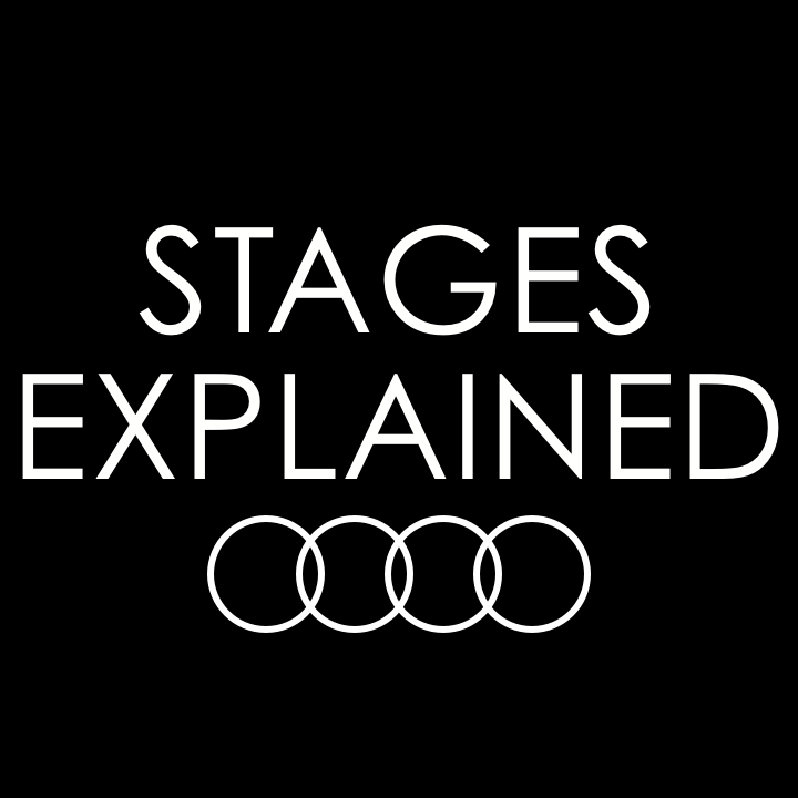 WHAT IS STAGES EN